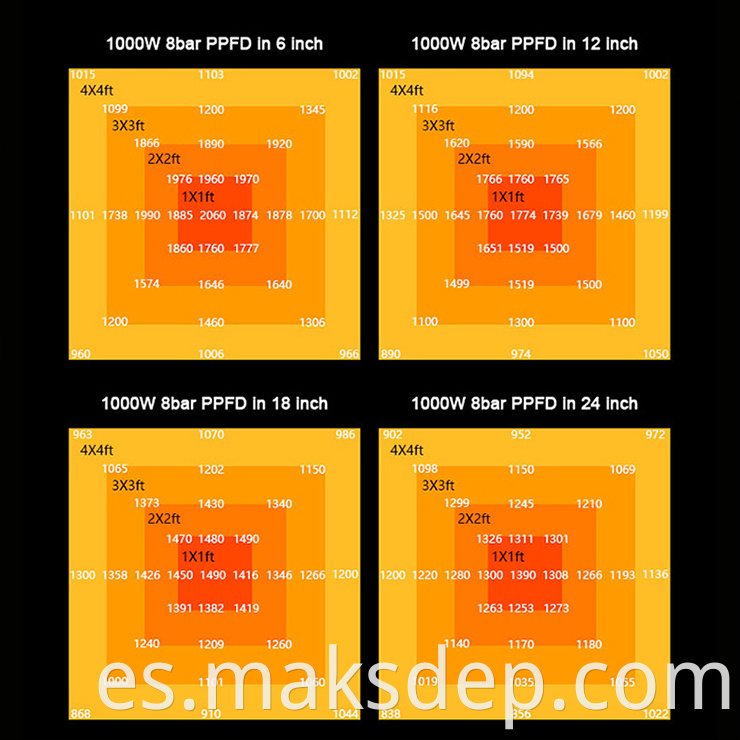 Light Led Grow Bar